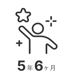 連続年数は5年6ヶ月となっています。